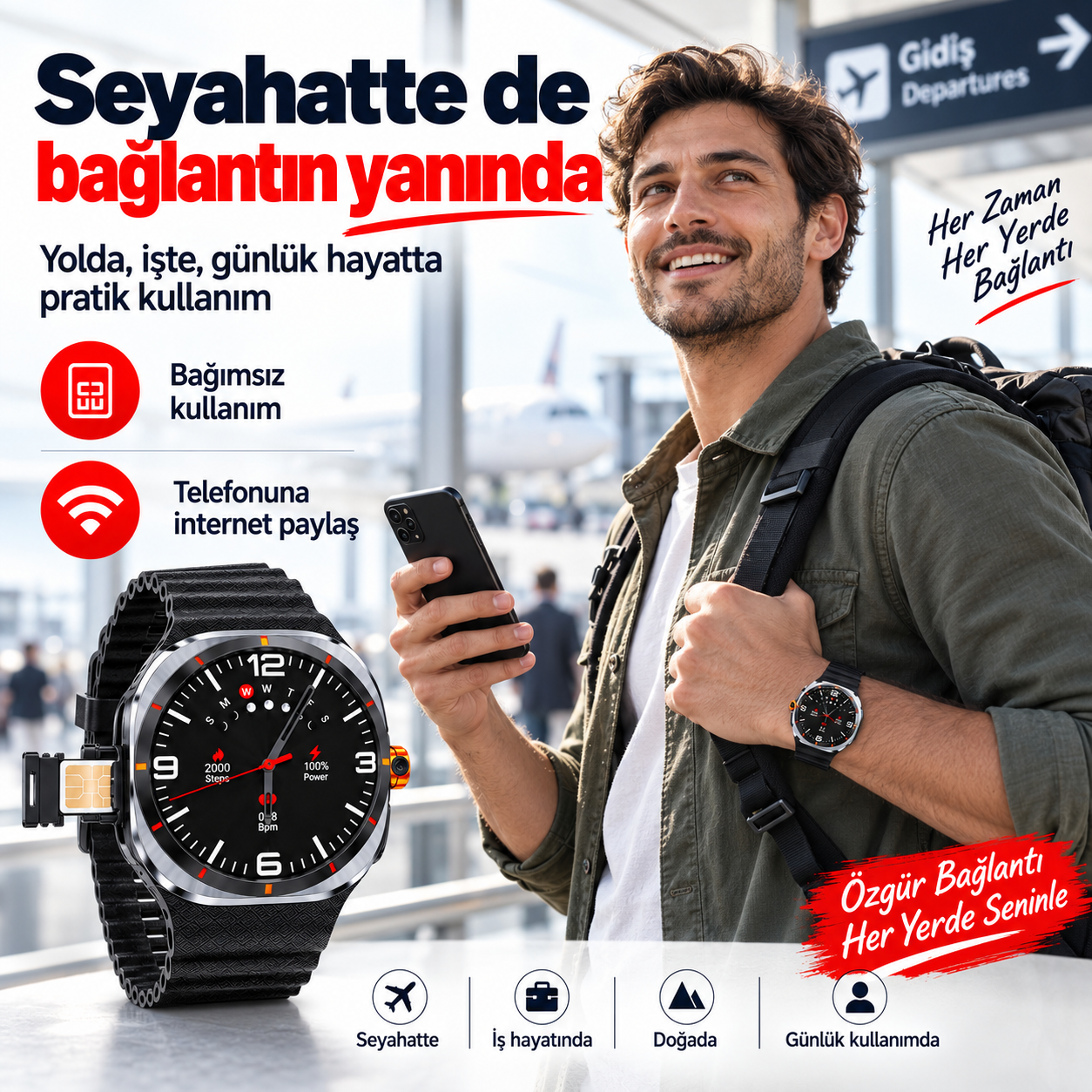 SIM Kartlı Akıllı Saat – Arama, Mesaj ve Wi-Fi İnternet Paylaşımı Yurt Dışı Telefon İçin SIM Kartlı Akıllı Saat