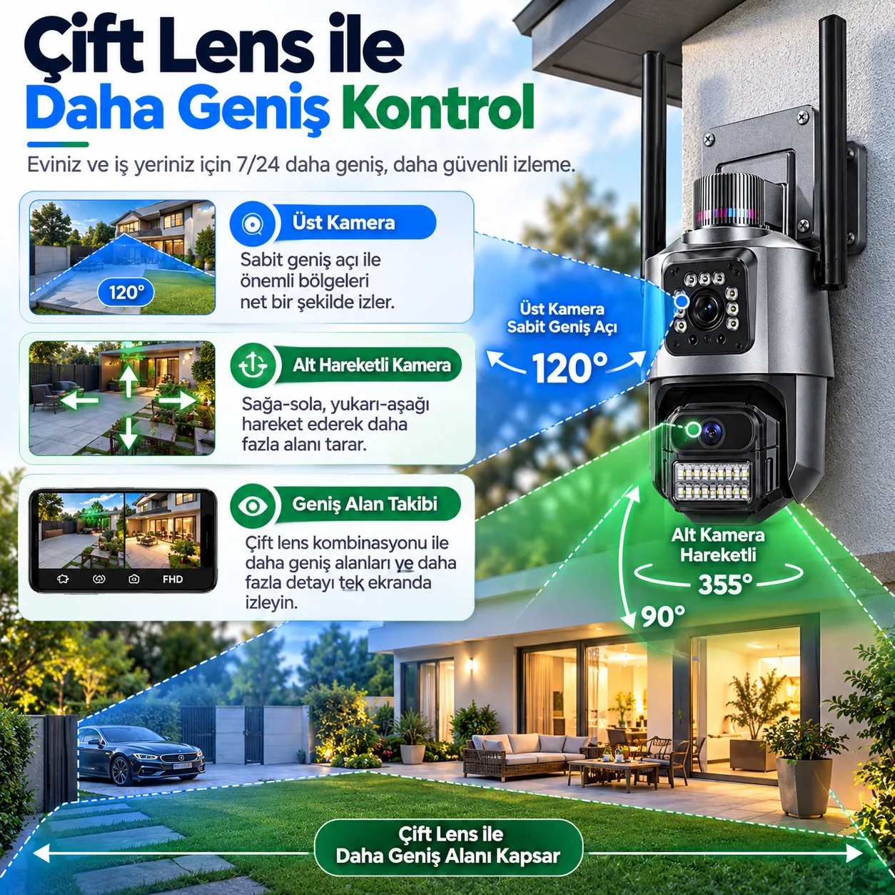 Model B Çift Lens WiFi Akıllı Güvenlik Kamerası – IP66, Gece Görüşlü ve Hareket Algılamalı