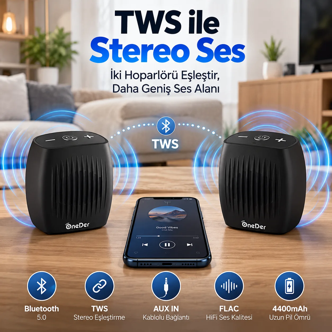 OneDer Bluetooth Hoparlör – TWS, AUX Girişli, FLAC Destekli 4400 mAh Taşınabilir Speaker