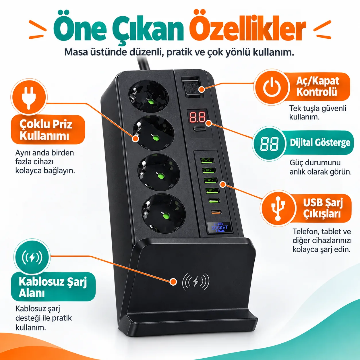 H1000 G12H Kablosuz Şarjlı Akıllı Çoklu Priz – 3000W, 4 Priz, USB ve Type-C Çıkışlı