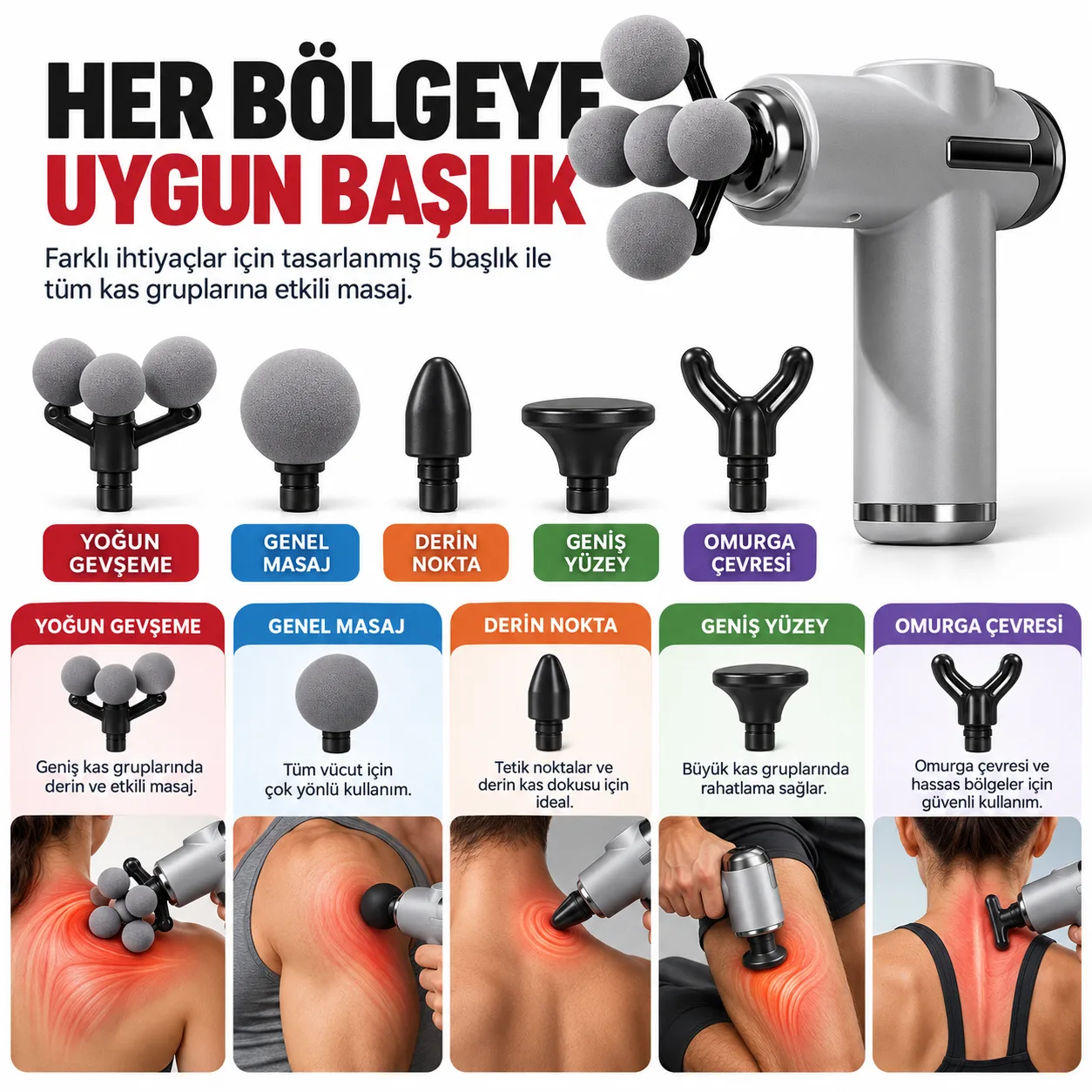 Talon TLN3 Çift Bataryalı Masaj Tabancası – 5 Başlıklı, 6 Kademeli Titreşim, 2400 mAh