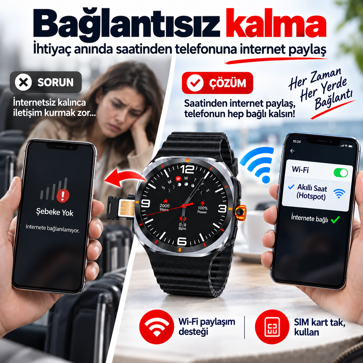 SIM Kartlı Akıllı Saat – Arama, Mesaj ve Wi-Fi İnternet Paylaşımı Yurt Dışı Telefon İçin SIM Kartlı Akıllı Saat