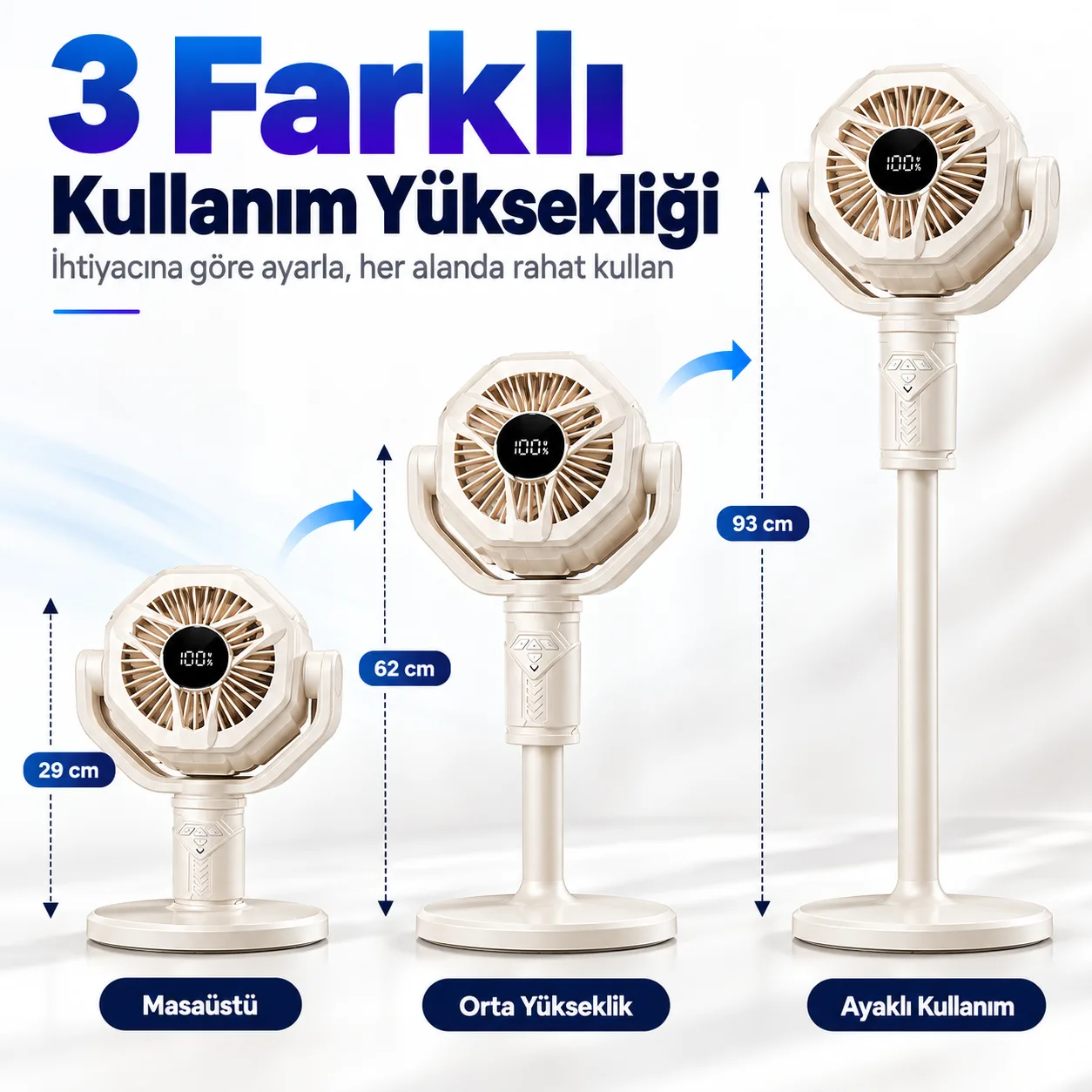 F10 Çok Amaçlı Ayaklı Vantilatör – 10 Kademeli, Otomatik Salınımlı, Kumandalı ve Zamanlayıcılı