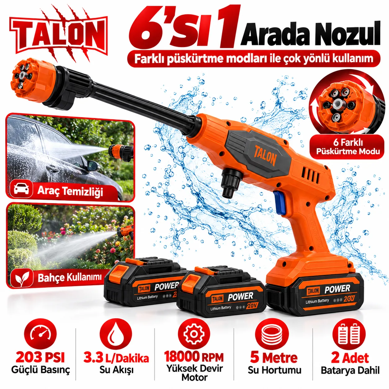 Talon TNV4 Kablosuz Basınçlı Yıkama Makinesi – 203 PSI, Brushless Motor, 2 Bataryalı
