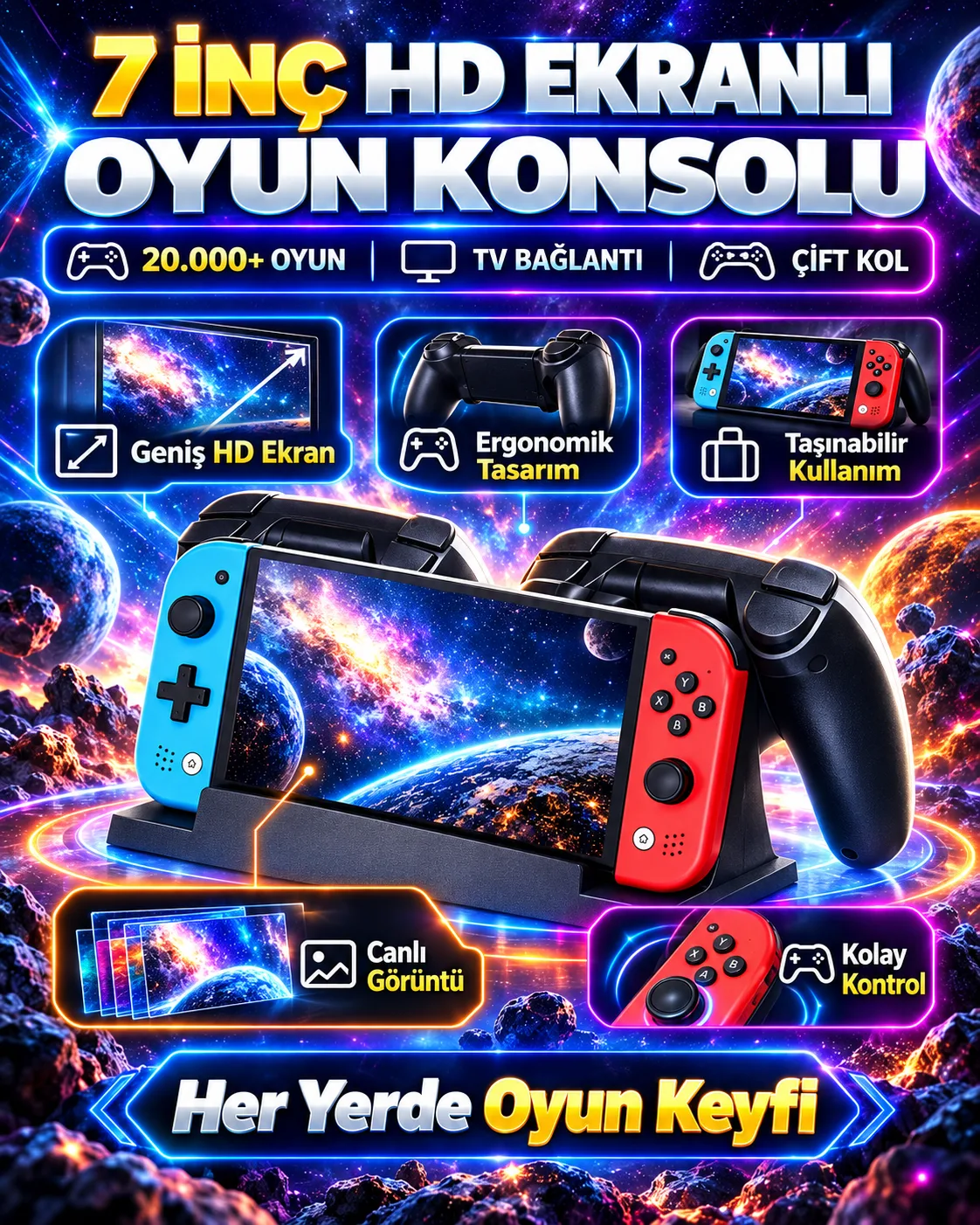 20.000+ Oyunlu Taşınabilir Konsol – 7 İnç HD Ekran
