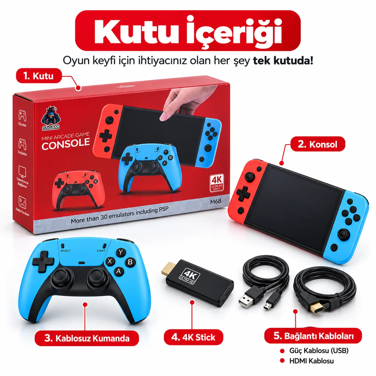 M68 Mini Arcade Game Console – 30+ Emülatör, 4K HDMI Çıkış ve Kablosuz Oyun Kolu