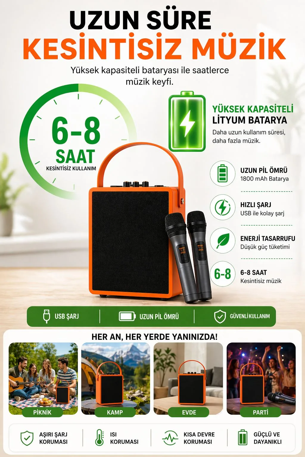 ABS-W5 Bluetooth Hoparlör – Mikrofonlu – ürün görseli 3