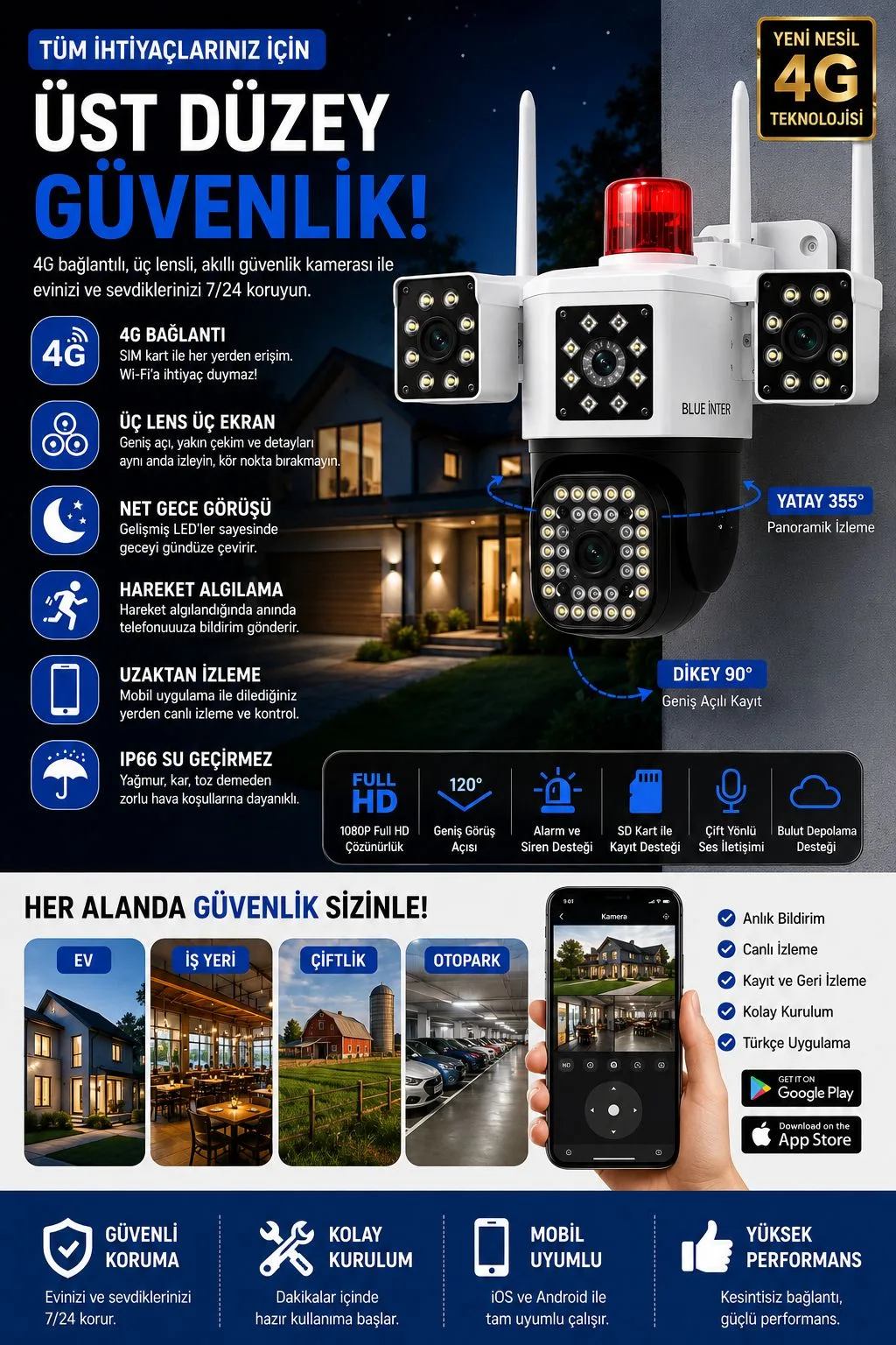 3 Lensli PTZ WiFi Güvenlik Kamerası – Gece Görüş – ürün görseli 2