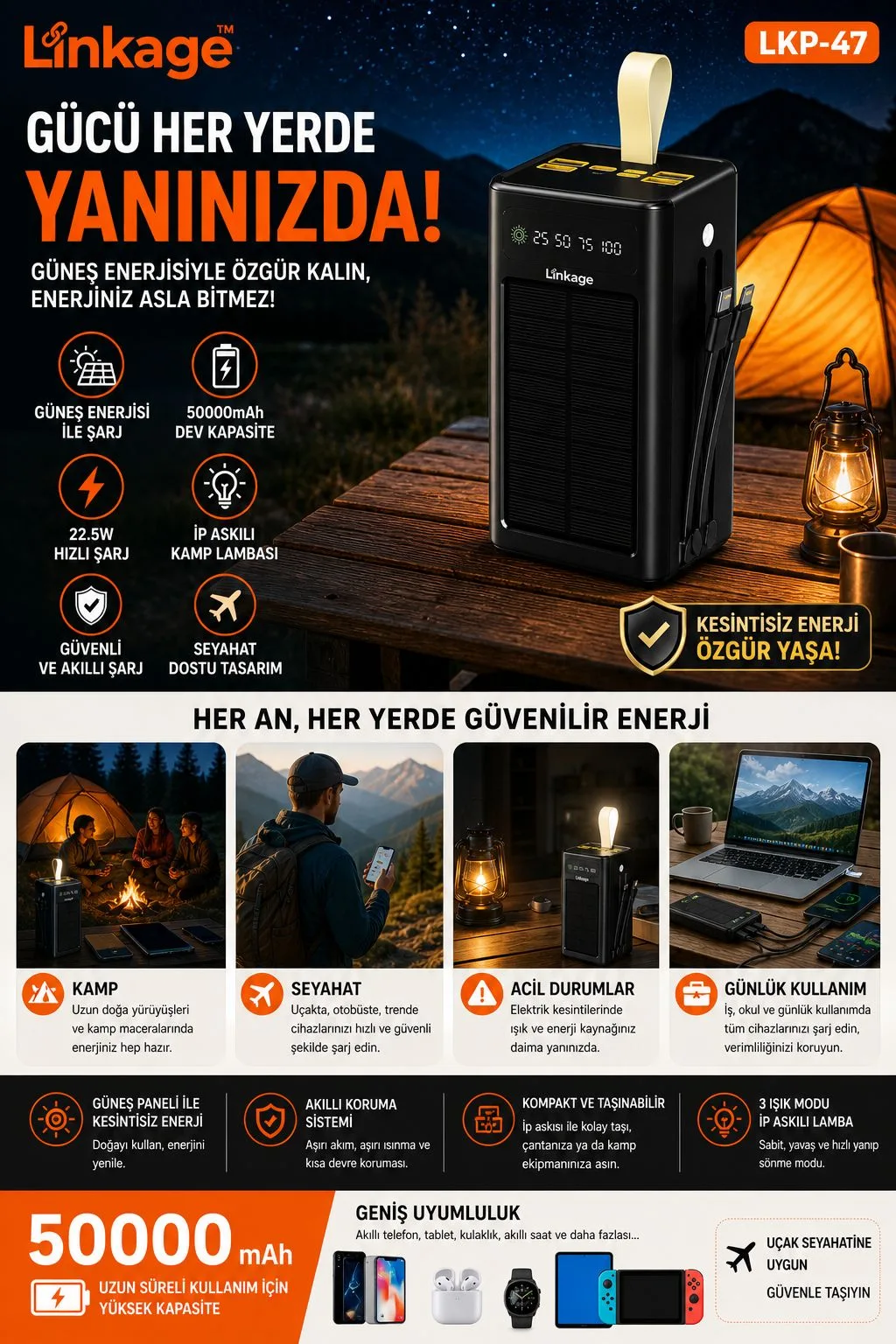 50.000mAh Solar Powerbank – 22.5W Hızlı Şarj – ürün görseli 5