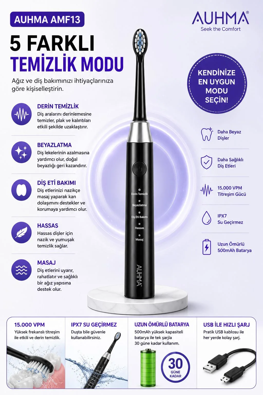 IPX7 Elektrikli Diş Fırçası – 5 Mod, Sonic – ürün görseli 2