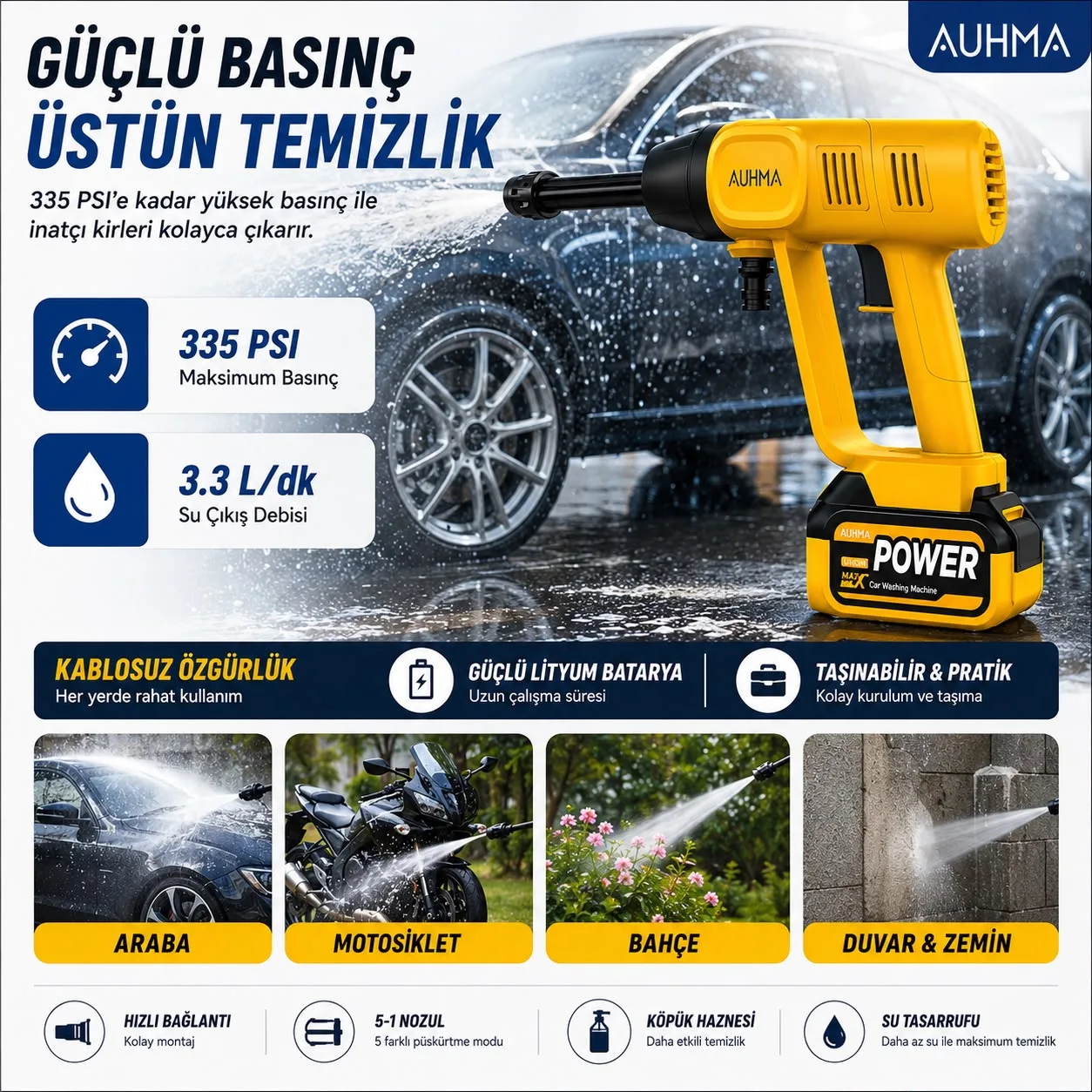 Auhma Araç Yıkama Makinesi – 335 PSI, 170W, 5 Nozul – ürün görseli 2