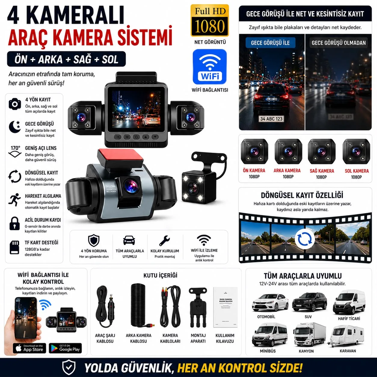 4 Kameralı Araç İçi Kamera – 1080P, WiFi, Gece Görüş – ürün görseli 3