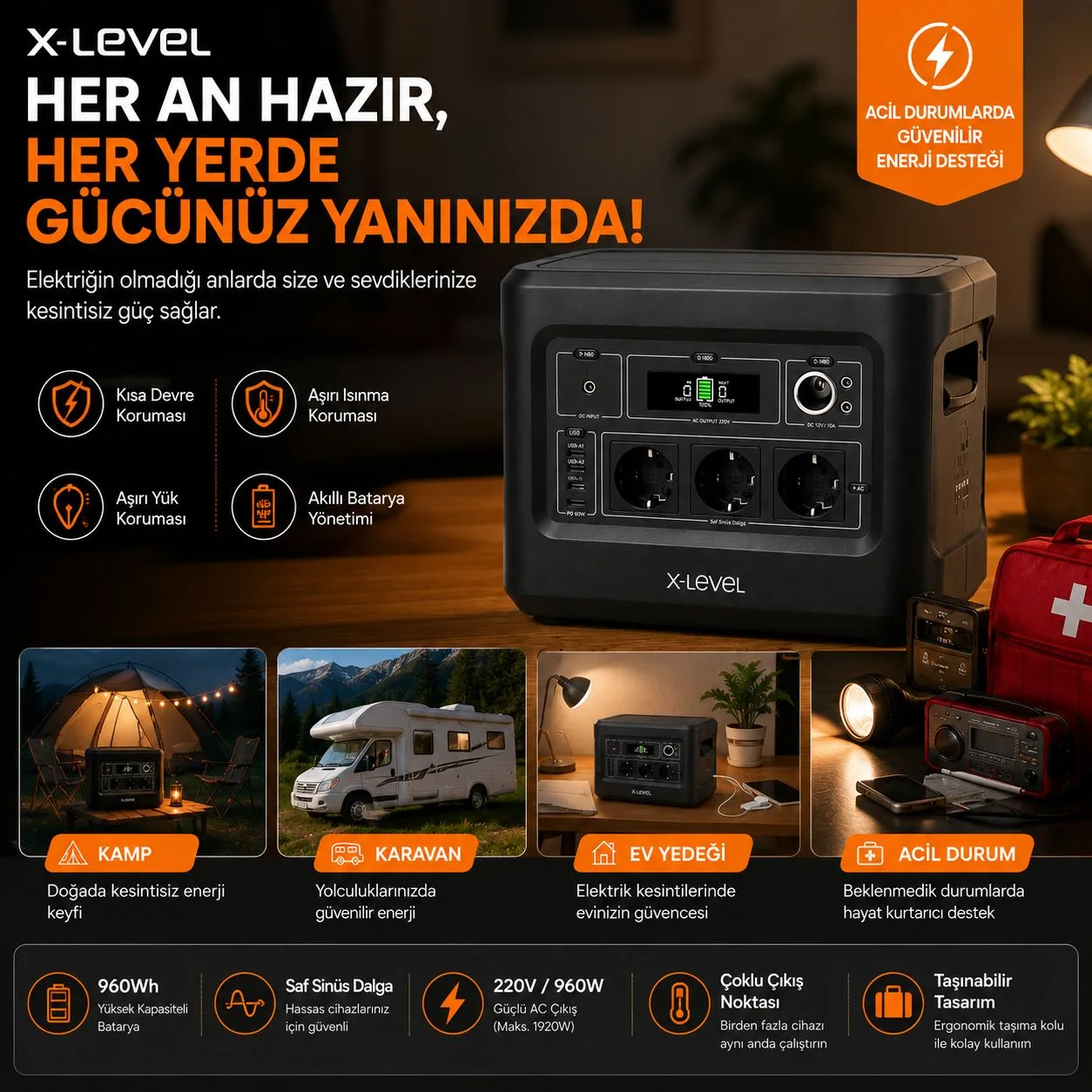 1024Wh LiFePO4 Taşınabilir Güç İstasyonu – ürün görseli 4