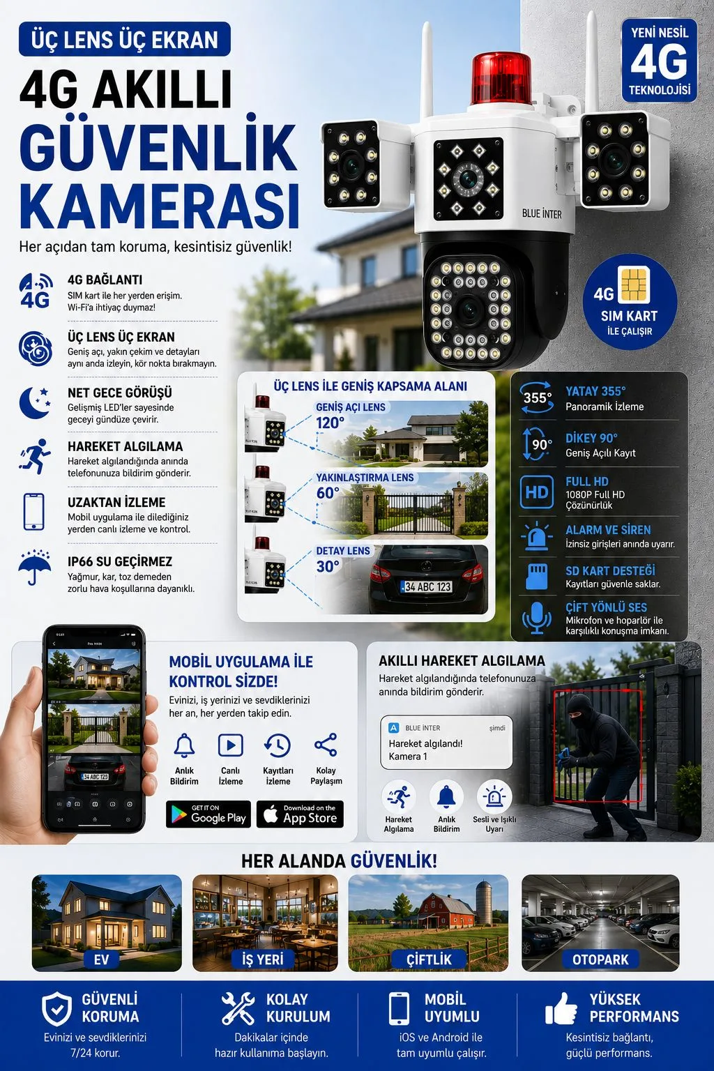 3 Lensli PTZ WiFi Güvenlik Kamerası – Gece Görüş – ürün görseli 4