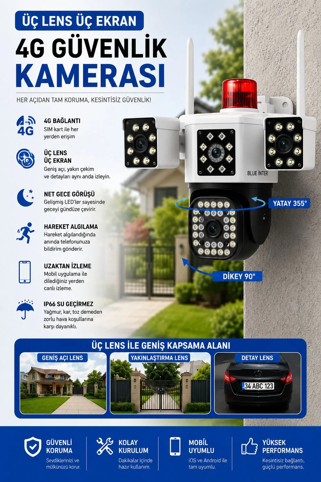 3 Lensli PTZ WiFi Güvenlik Kamerası – Gece Görüş
