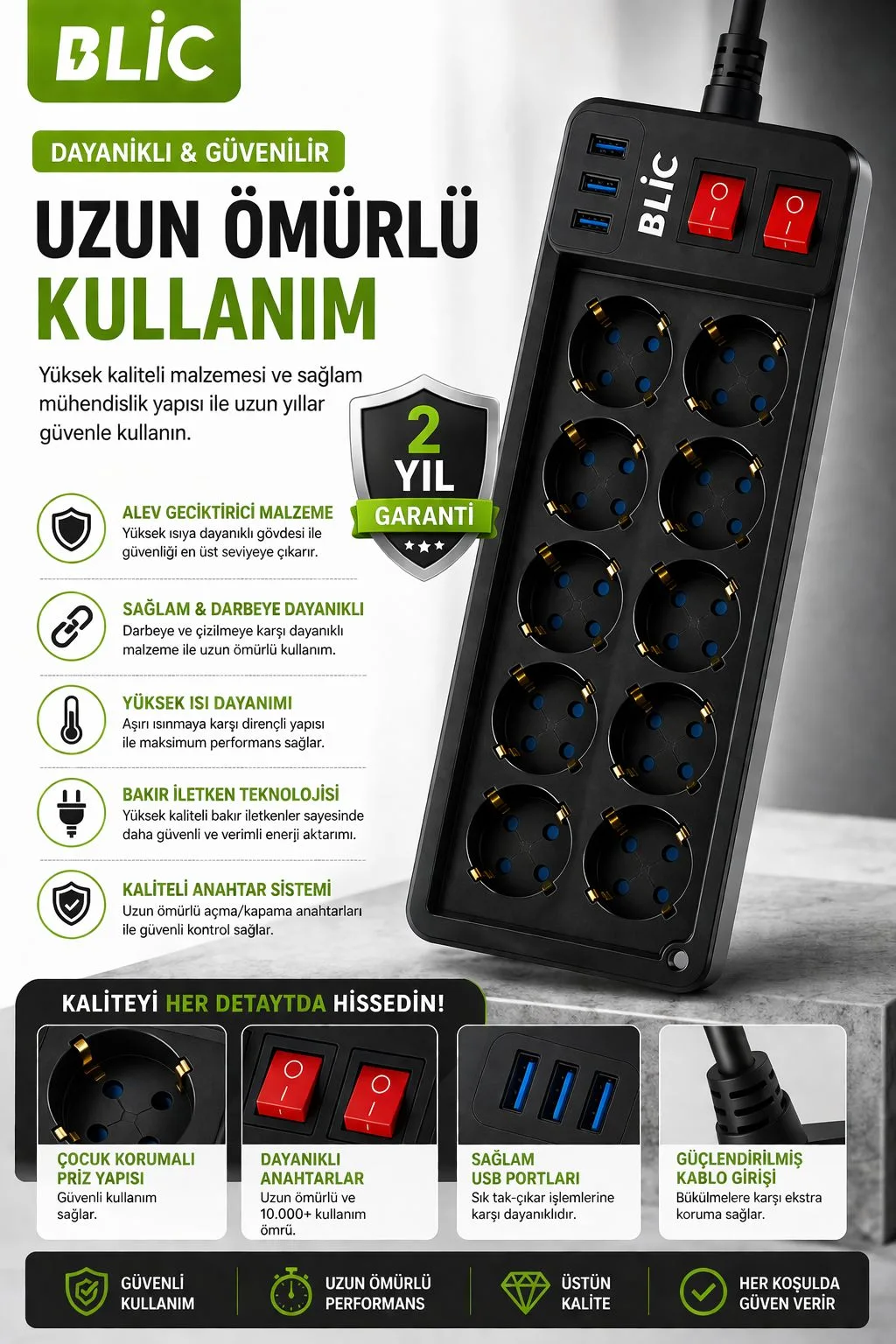 8’li Akım Korumalı Priz – 3 USB, 4000W – ürün görseli 5
