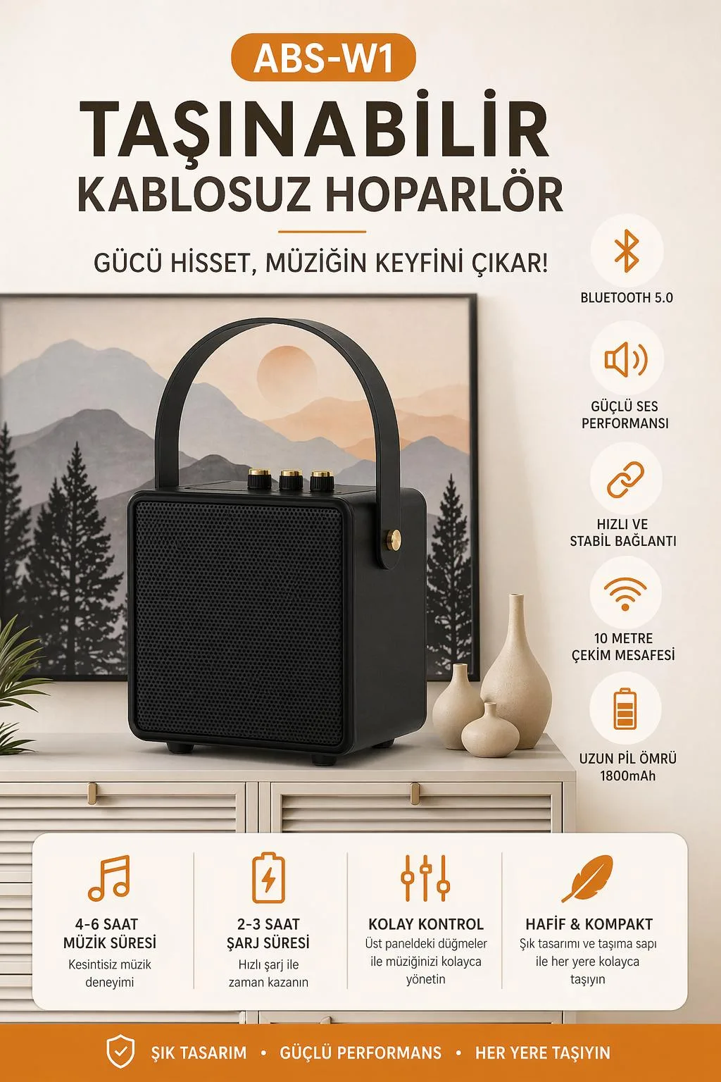 ABS-W1 Bluetooth Hoparlör – Taşınabilir, Uzun Pil