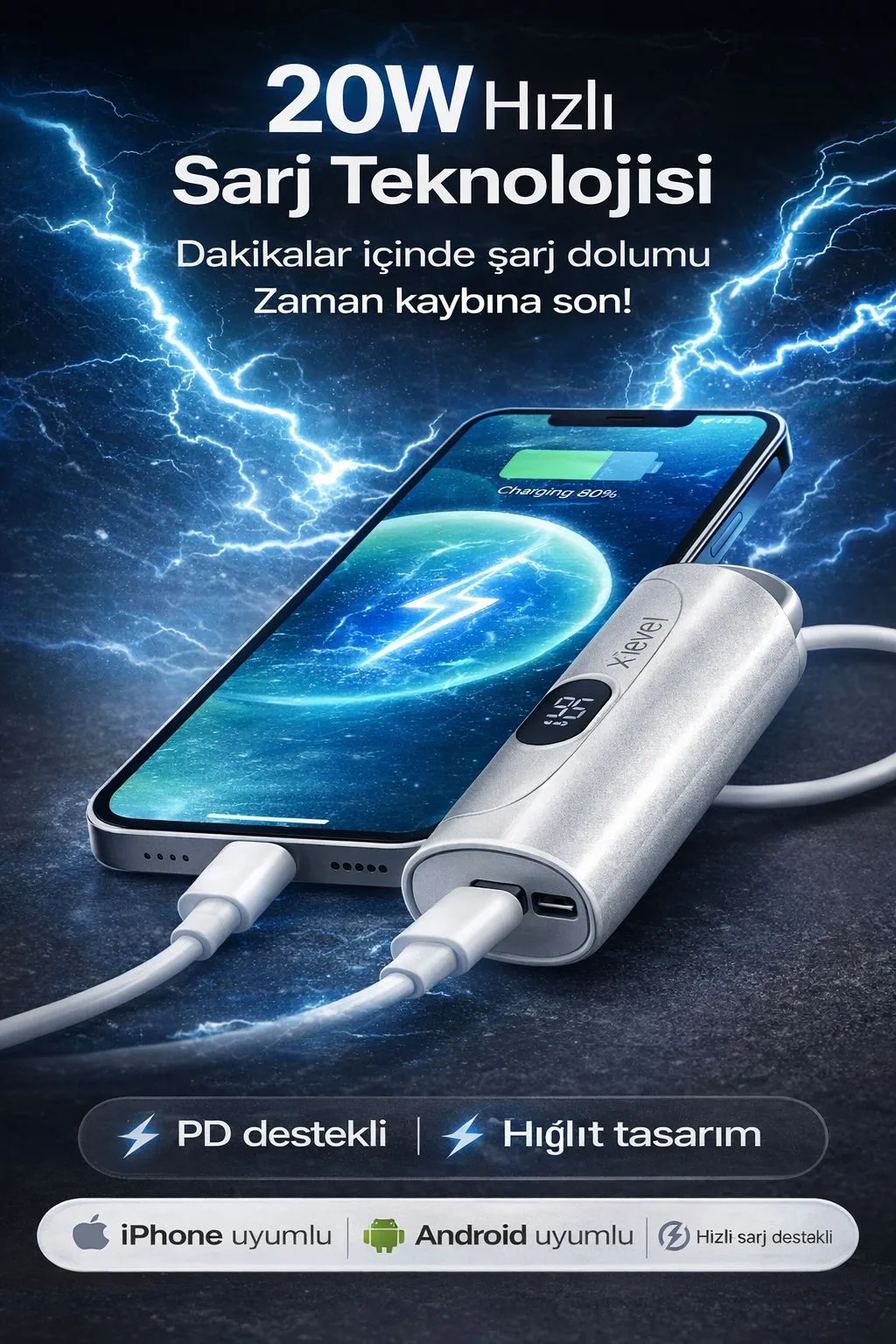 5000mAh Cep Boy Powerbank – 20W, Type-C, Dijital Ekran – ürün görseli 2