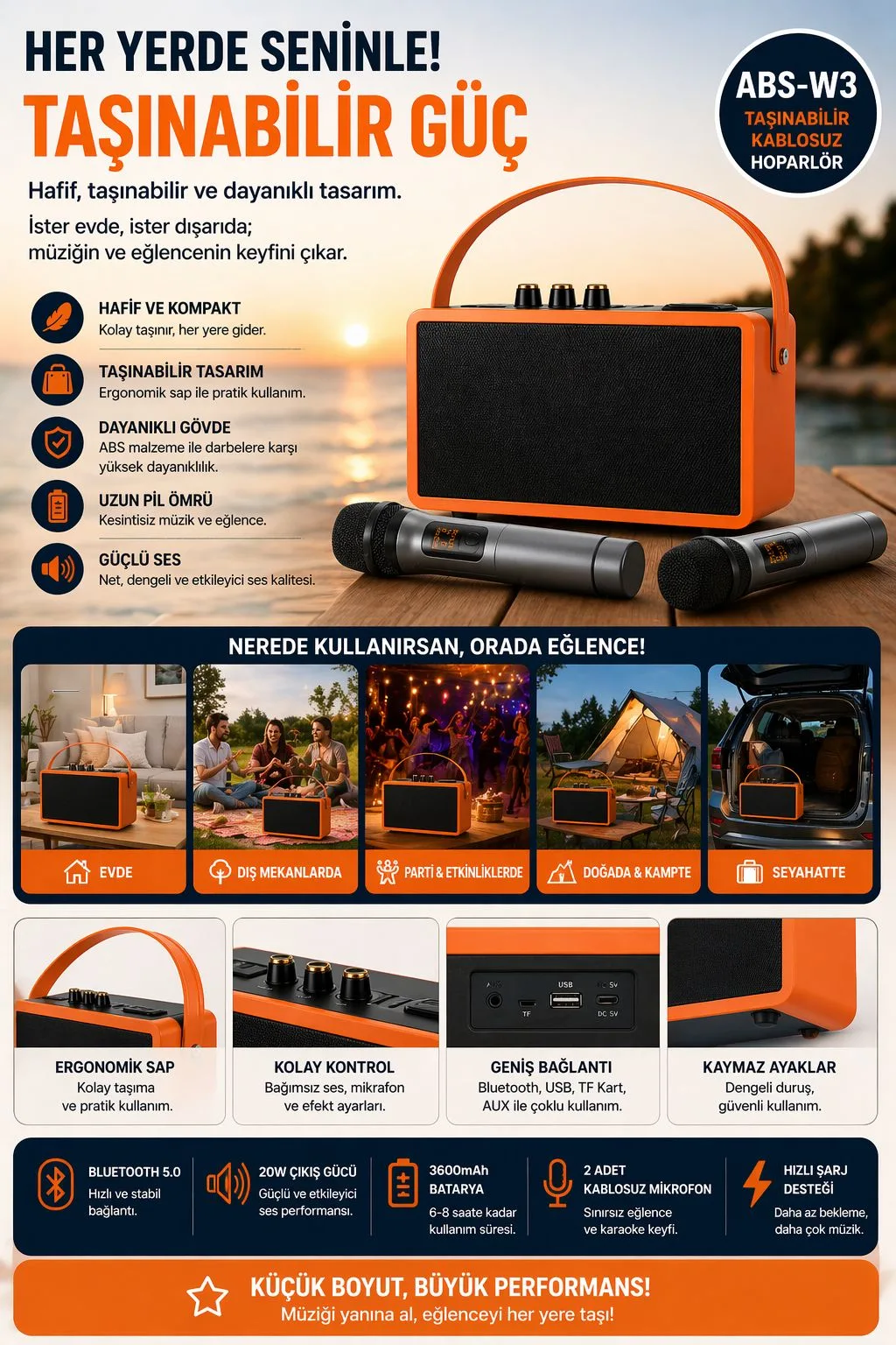 ABS-W3 Bluetooth Hoparlör – Mikrofonlu – ürün görseli 3