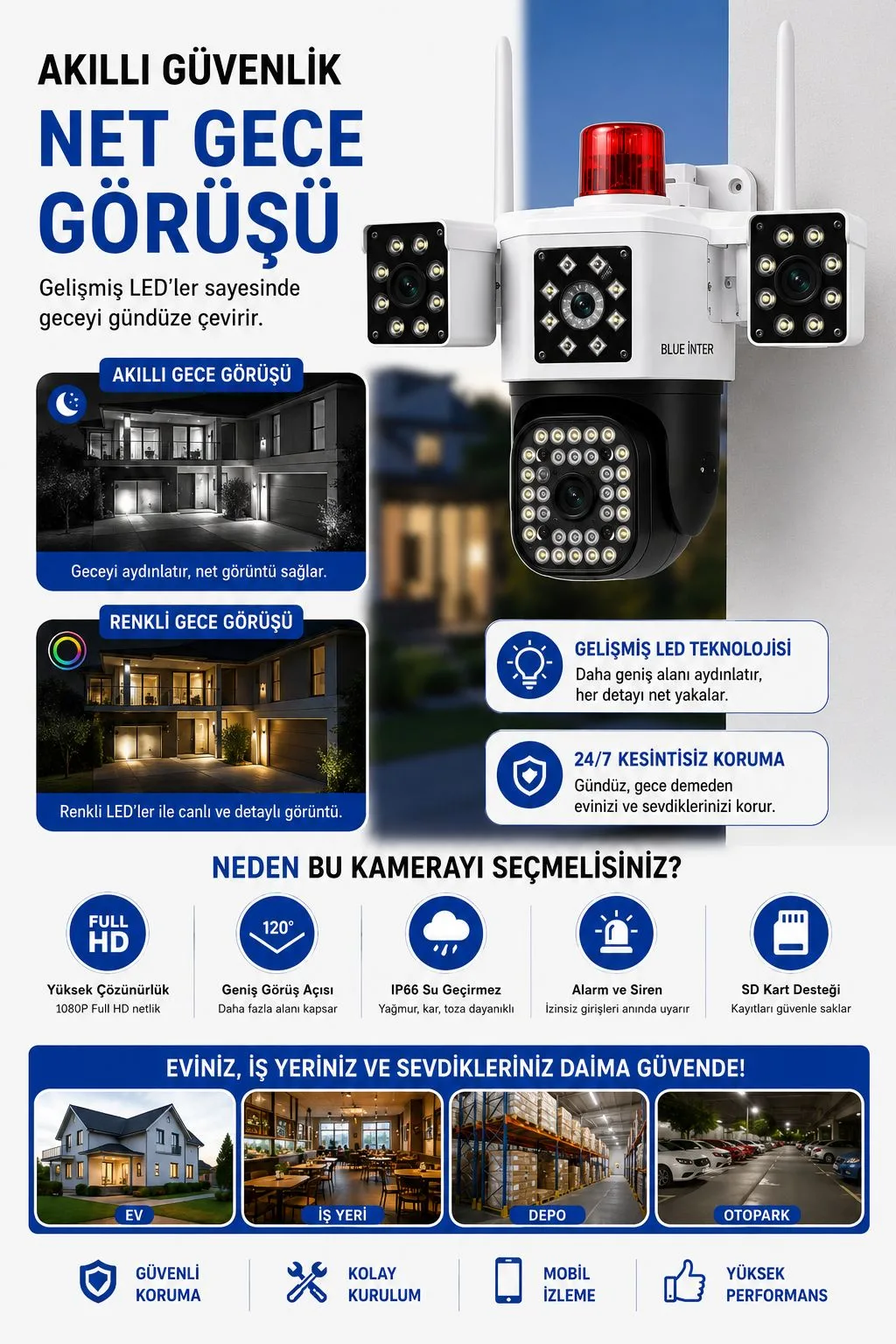 3 Lensli PTZ WiFi Güvenlik Kamerası – Gece Görüş – ürün görseli 3