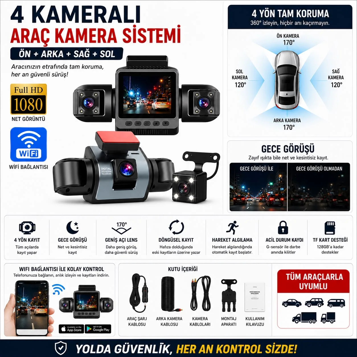 4 Kameralı Araç İçi Kamera – 1080P, WiFi, Gece Görüş – ürün görseli 4