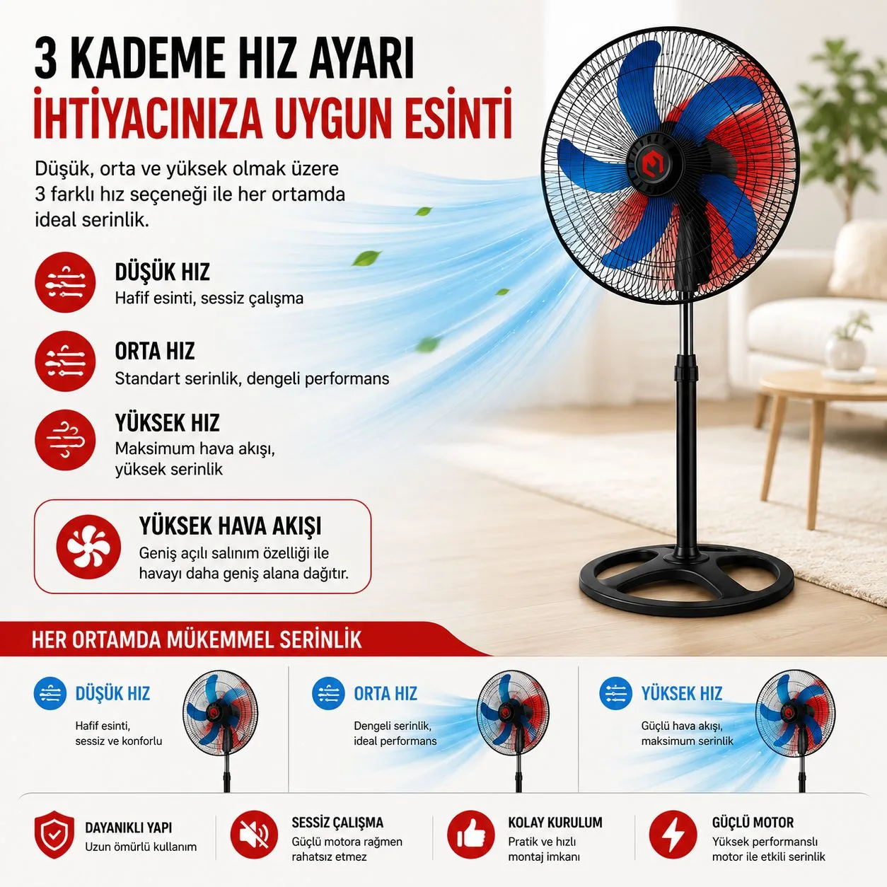5 Kanatlı Ayaklı Vantilatör – Sessiz, 3 Kademe – ürün görseli 2