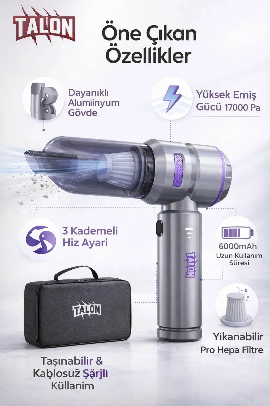 17.000Pa Şarjlı Araç Süpürgesi – 6000mAh, HEPA Filtre – ürün görseli 2
