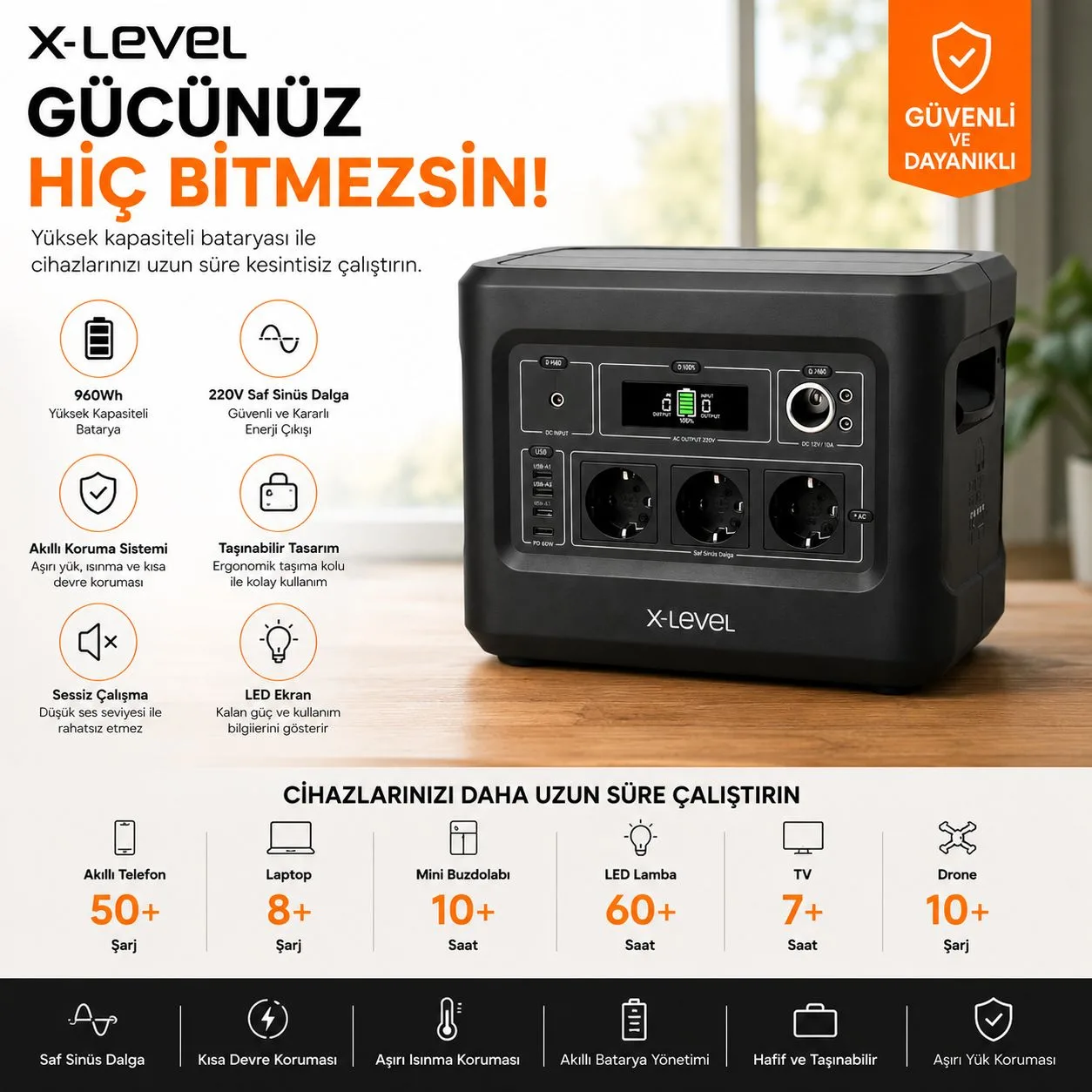 1024Wh LiFePO4 Taşınabilir Güç İstasyonu – ürün görseli 5