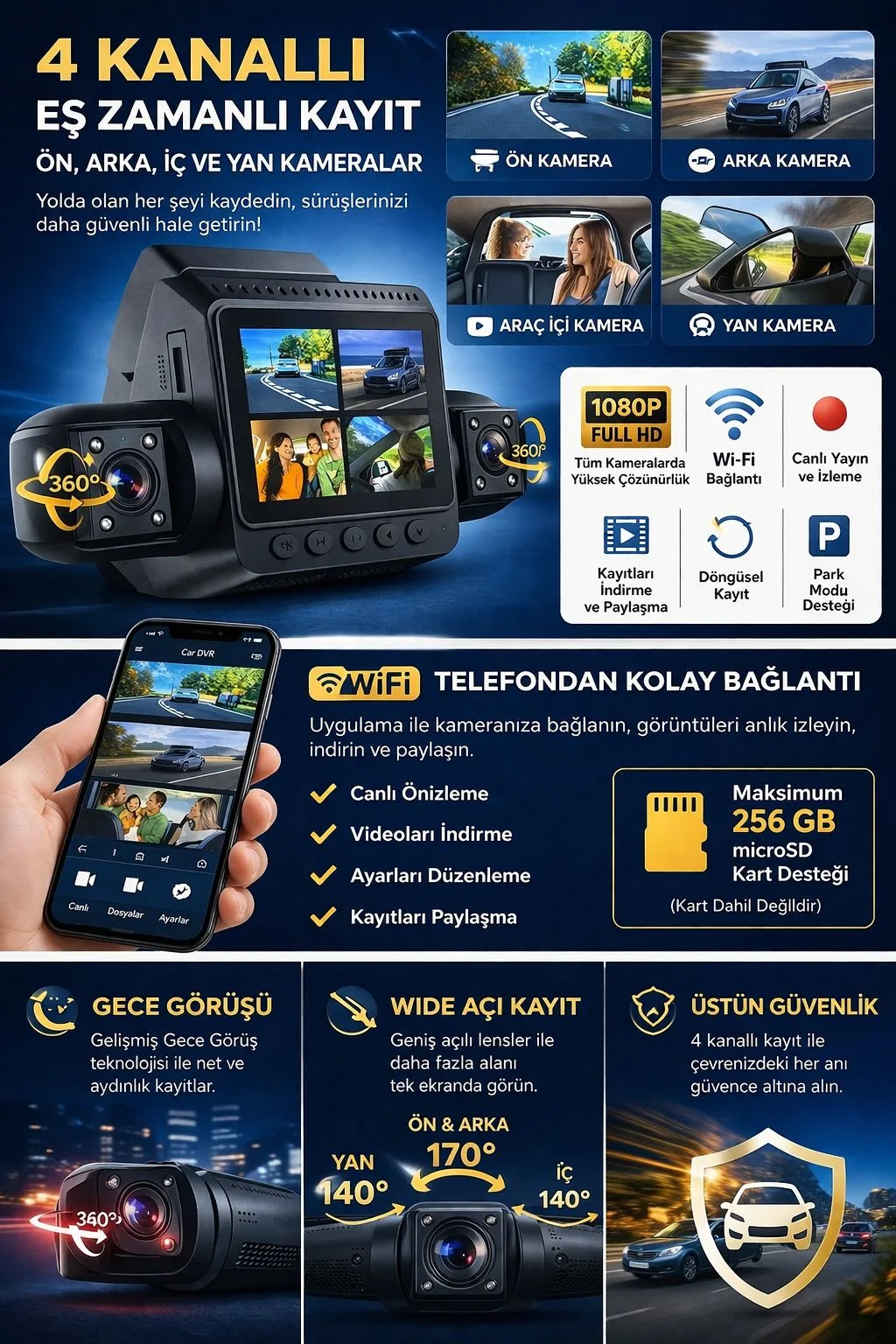 4 Kameralı Araç İçi Kamera – 1080P, WiFi, Gece Görüş – ürün görseli 8