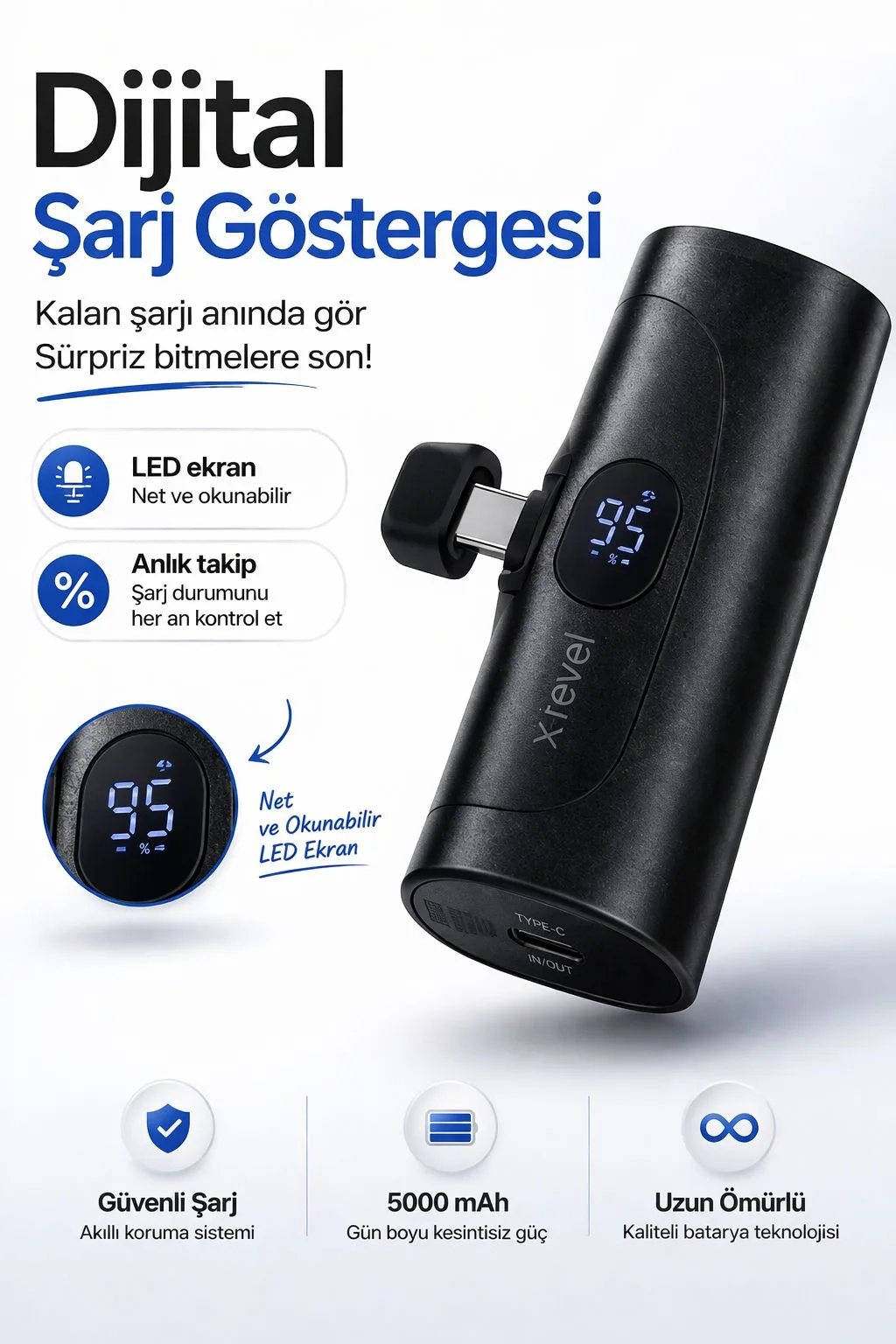 5000mAh Cep Boy Powerbank – 20W, Type-C, Dijital Ekran – ürün görseli 4