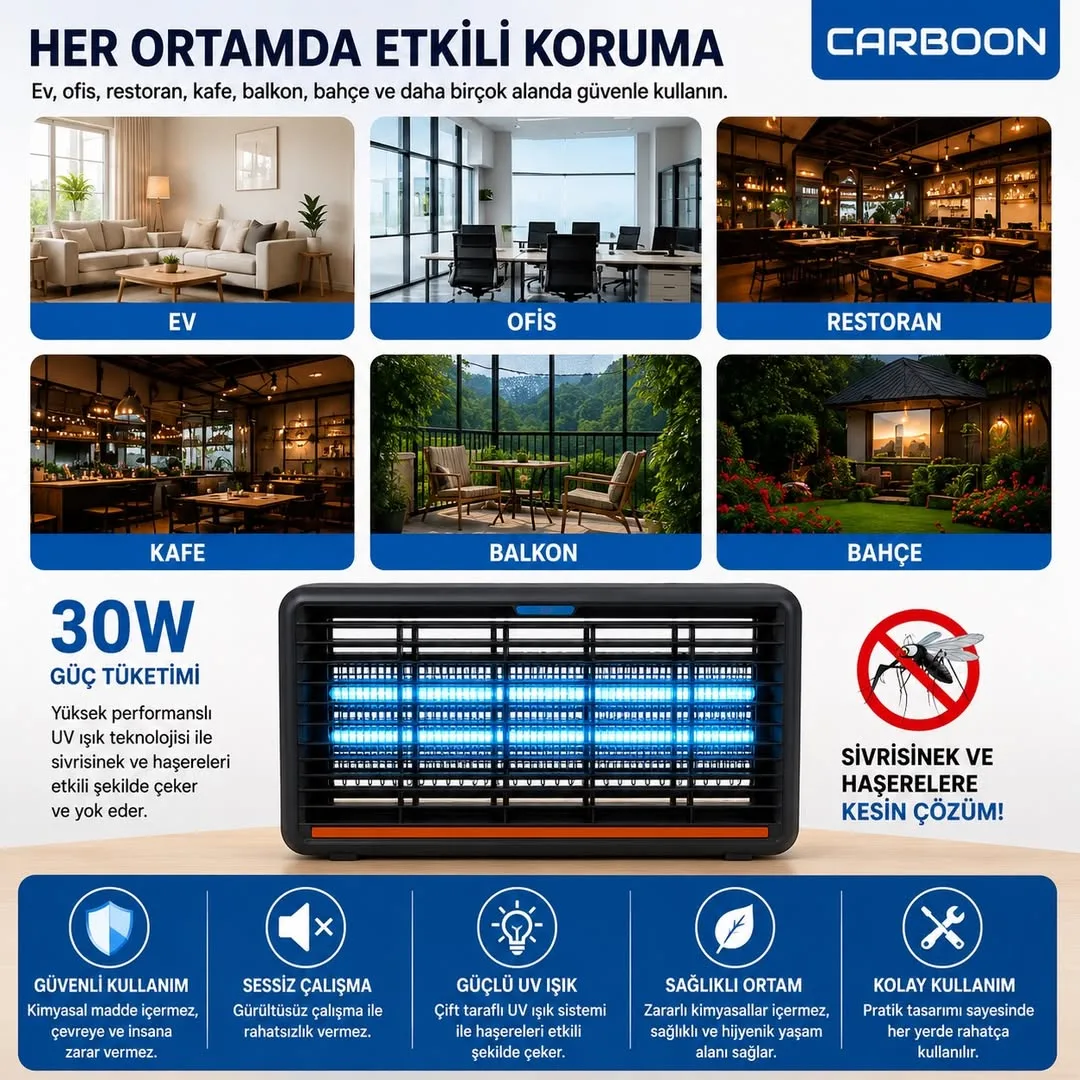 30W UV Elektrikli Sinek Öldürücü – Tuzak Lambası – ürün görseli 2