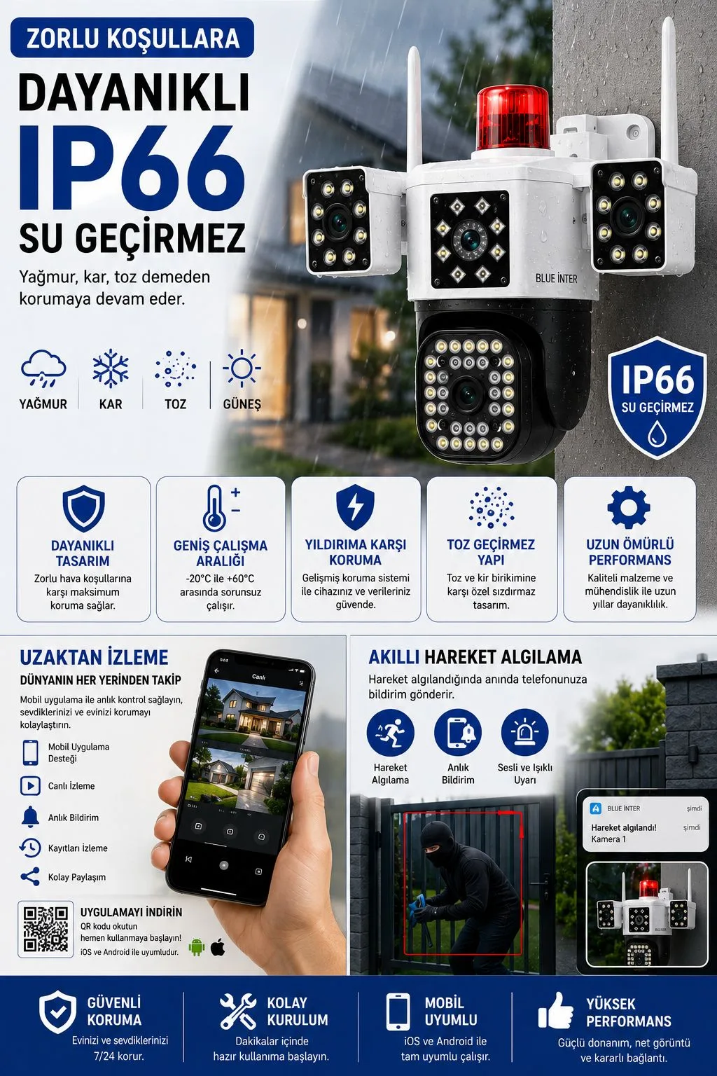 3 Lensli PTZ WiFi Güvenlik Kamerası – Gece Görüş – ürün görseli 6