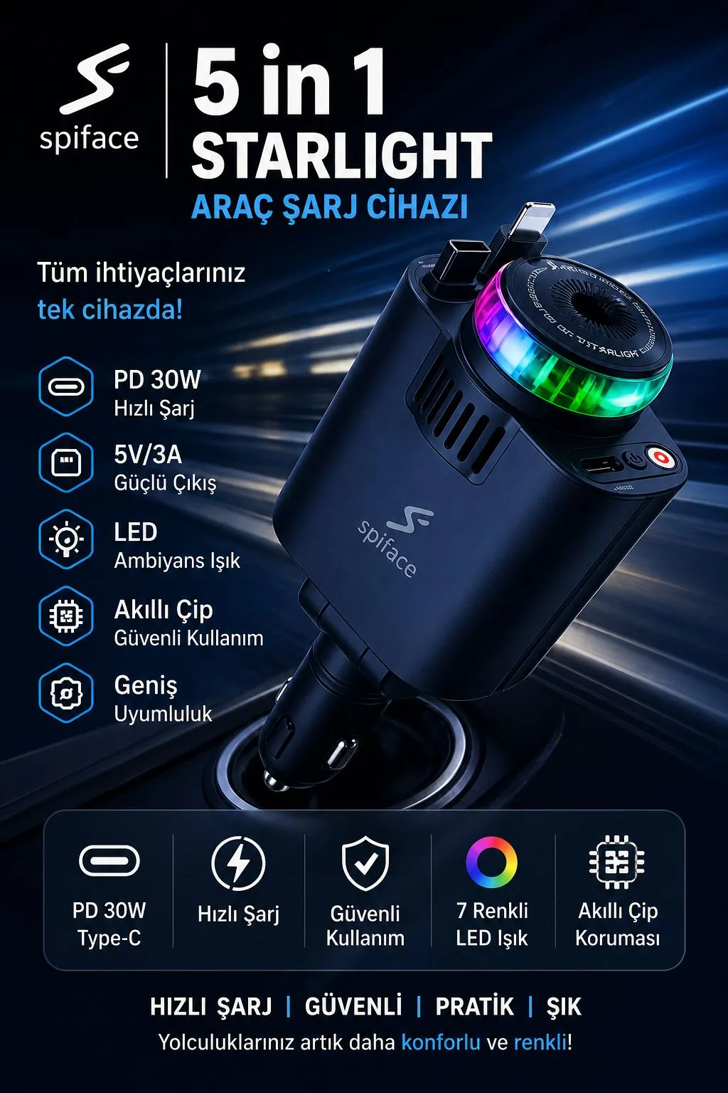 PD 30W Araç Şarj Cihazı – Type-C, RGB LED