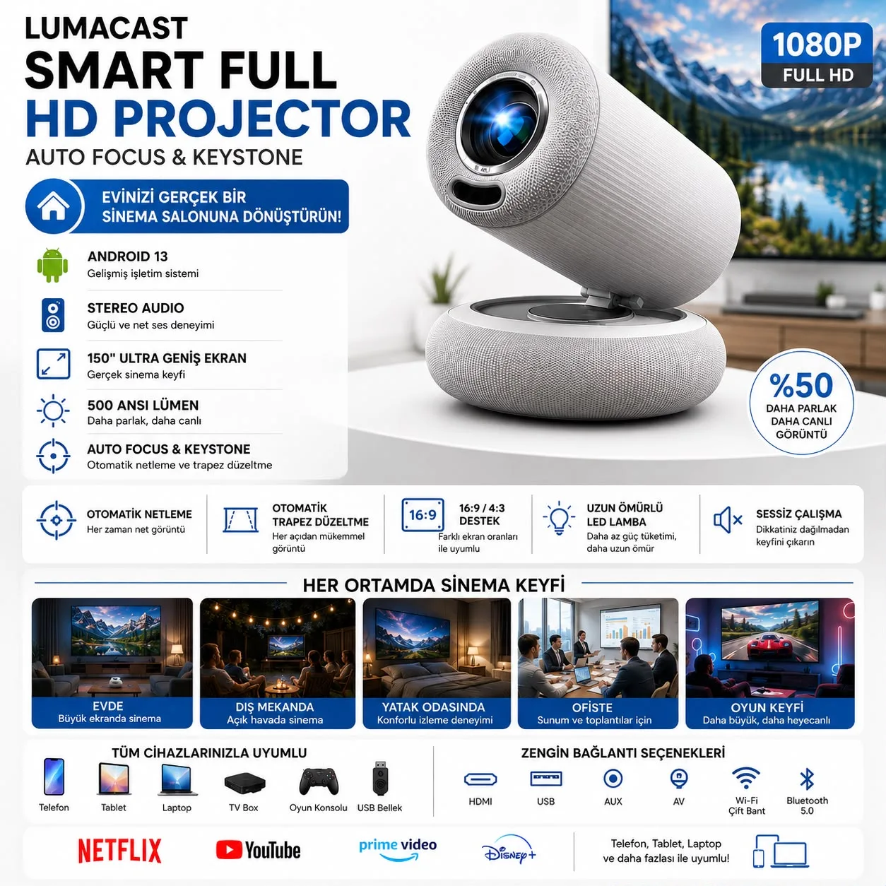 Lumacast Android 13 Projeksiyon – 1080P, 500 ANSI – ürün görseli 4