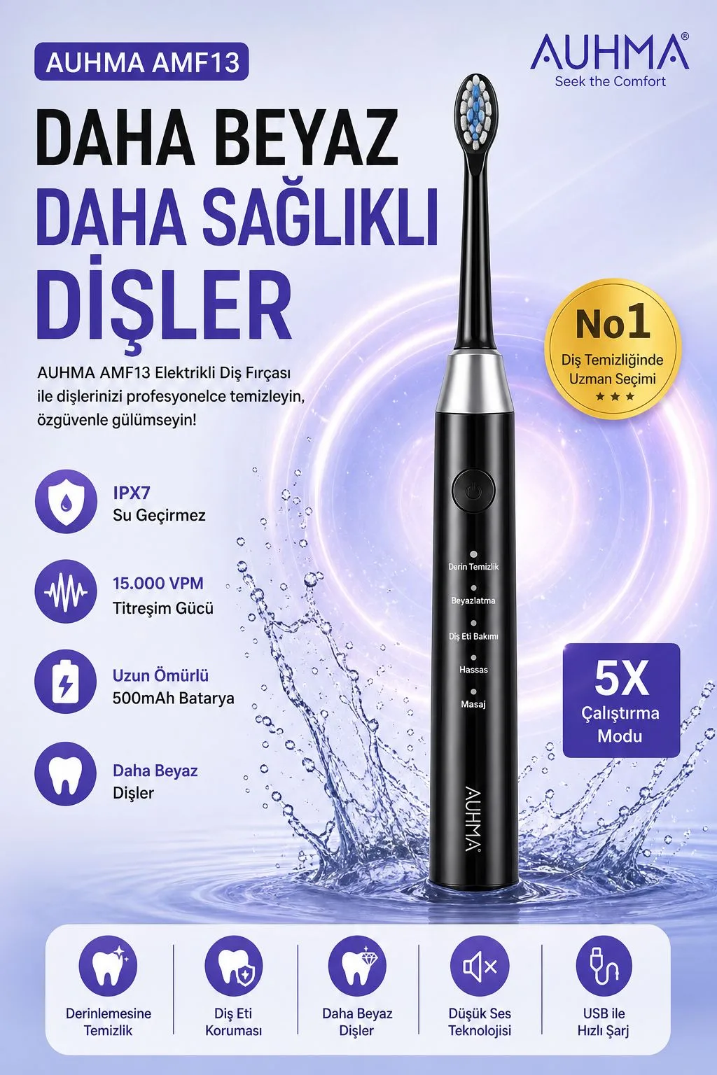 IPX7 Elektrikli Diş Fırçası – 5 Mod, Sonic