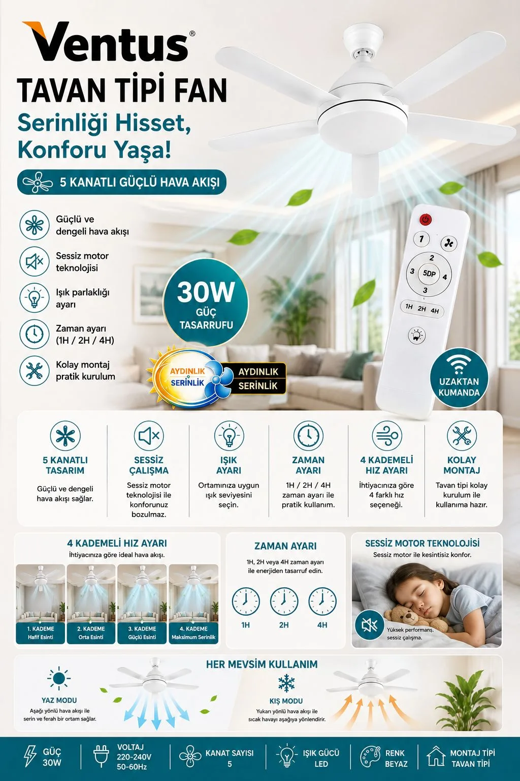 Ventus Tavan Tipi Fan – Kumandalı, LED, 5 Kanat – ürün görseli 5