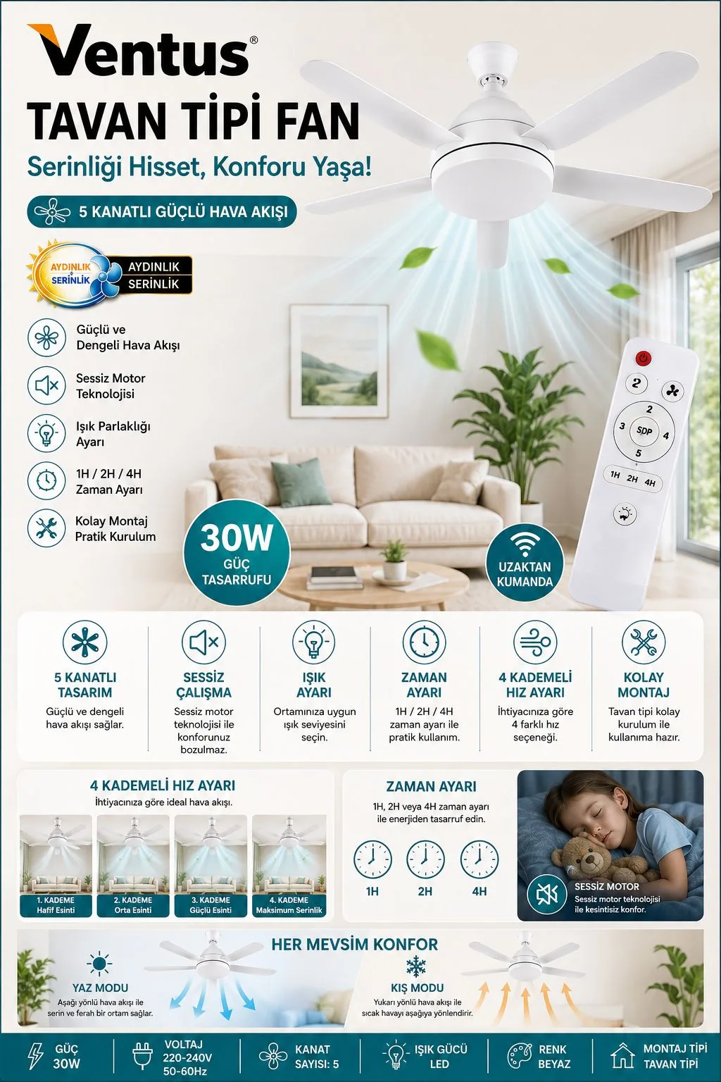 Ventus Tavan Tipi Fan – Kumandalı, LED, 5 Kanat – ürün görseli 4