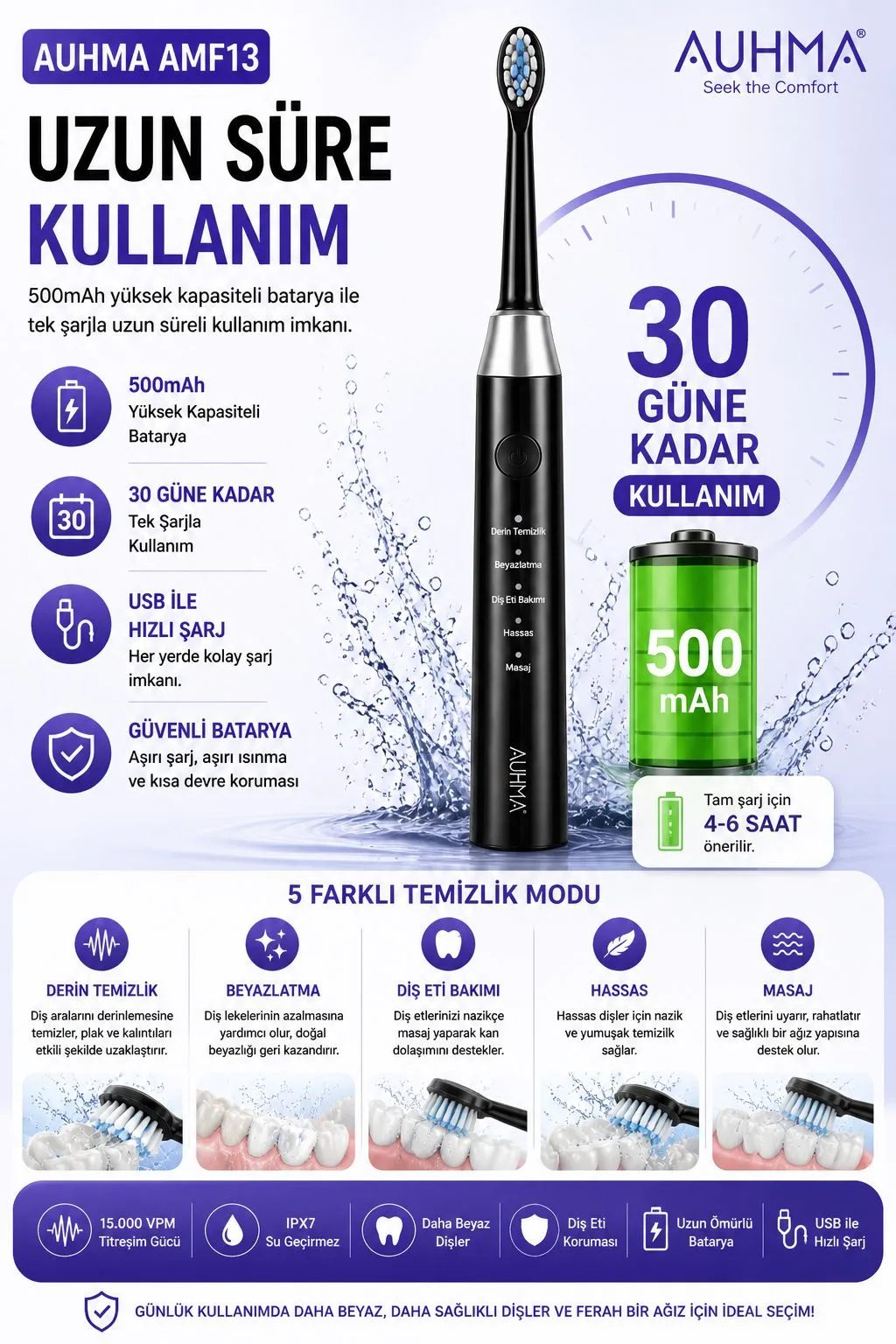 IPX7 Elektrikli Diş Fırçası – 5 Mod, Sonic – ürün görseli 4
