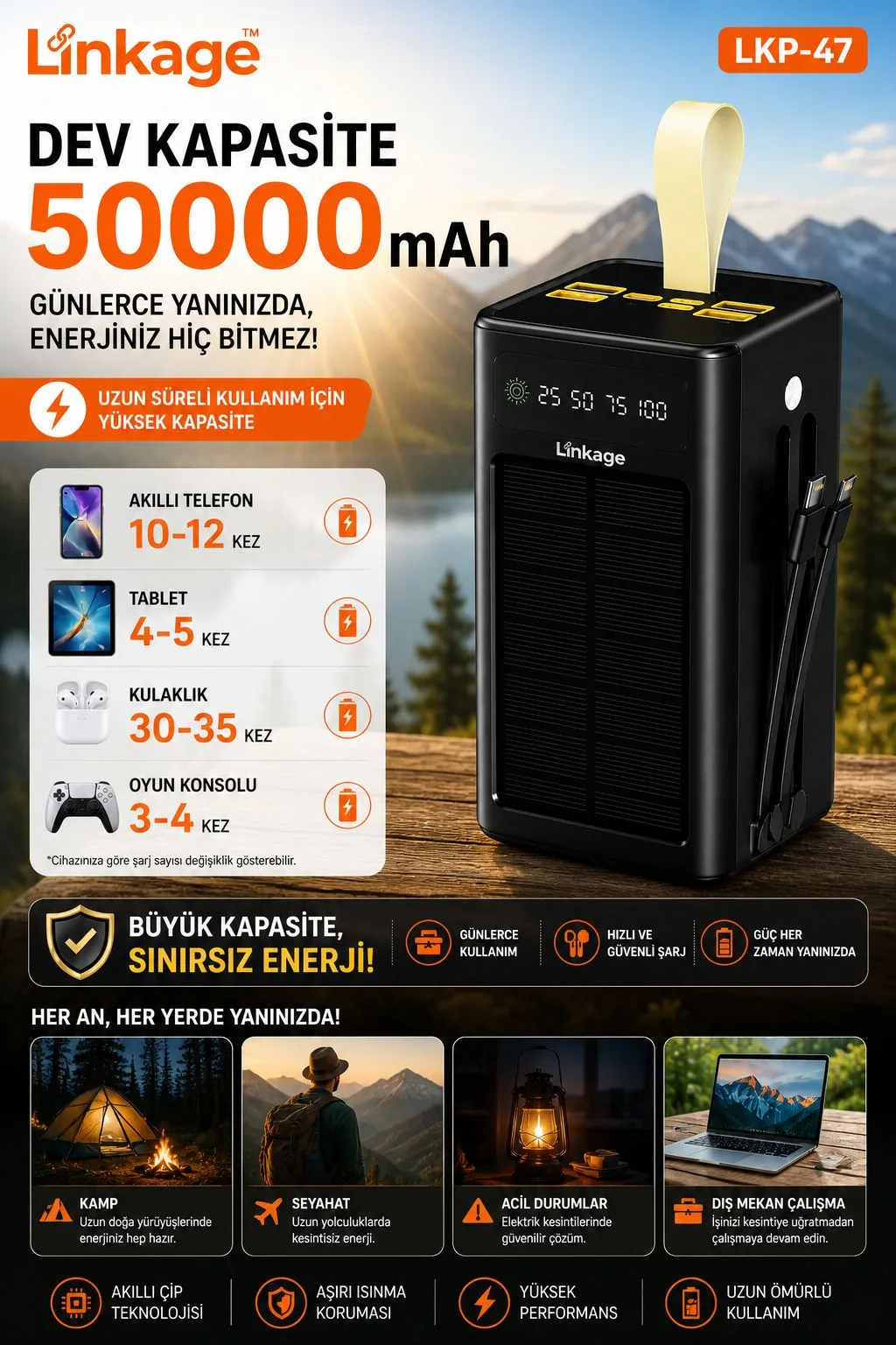 50.000mAh Solar Powerbank – 22.5W Hızlı Şarj – ürün görseli 3