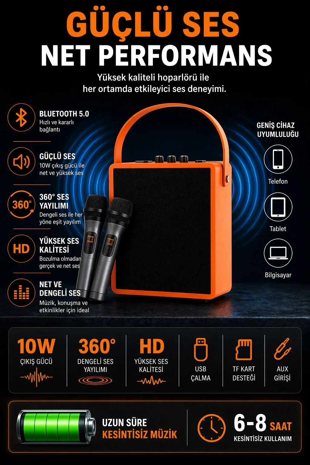 ABS-W5 Bluetooth Hoparlör – Mikrofonlu – ürün görseli 5