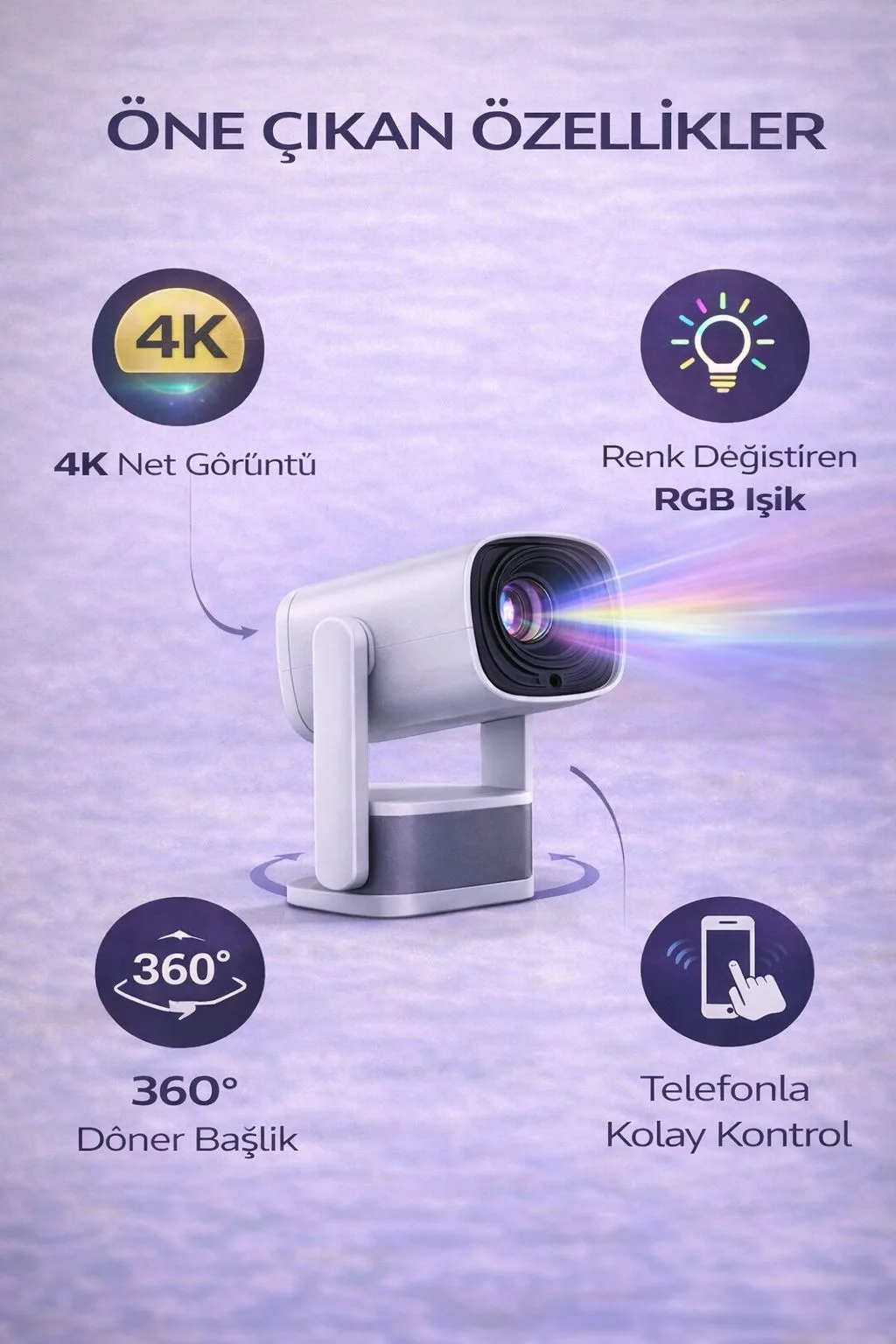 Mini Projeksiyon Cihazı – 4K Destekli, Kablosuz – ürün görseli 2