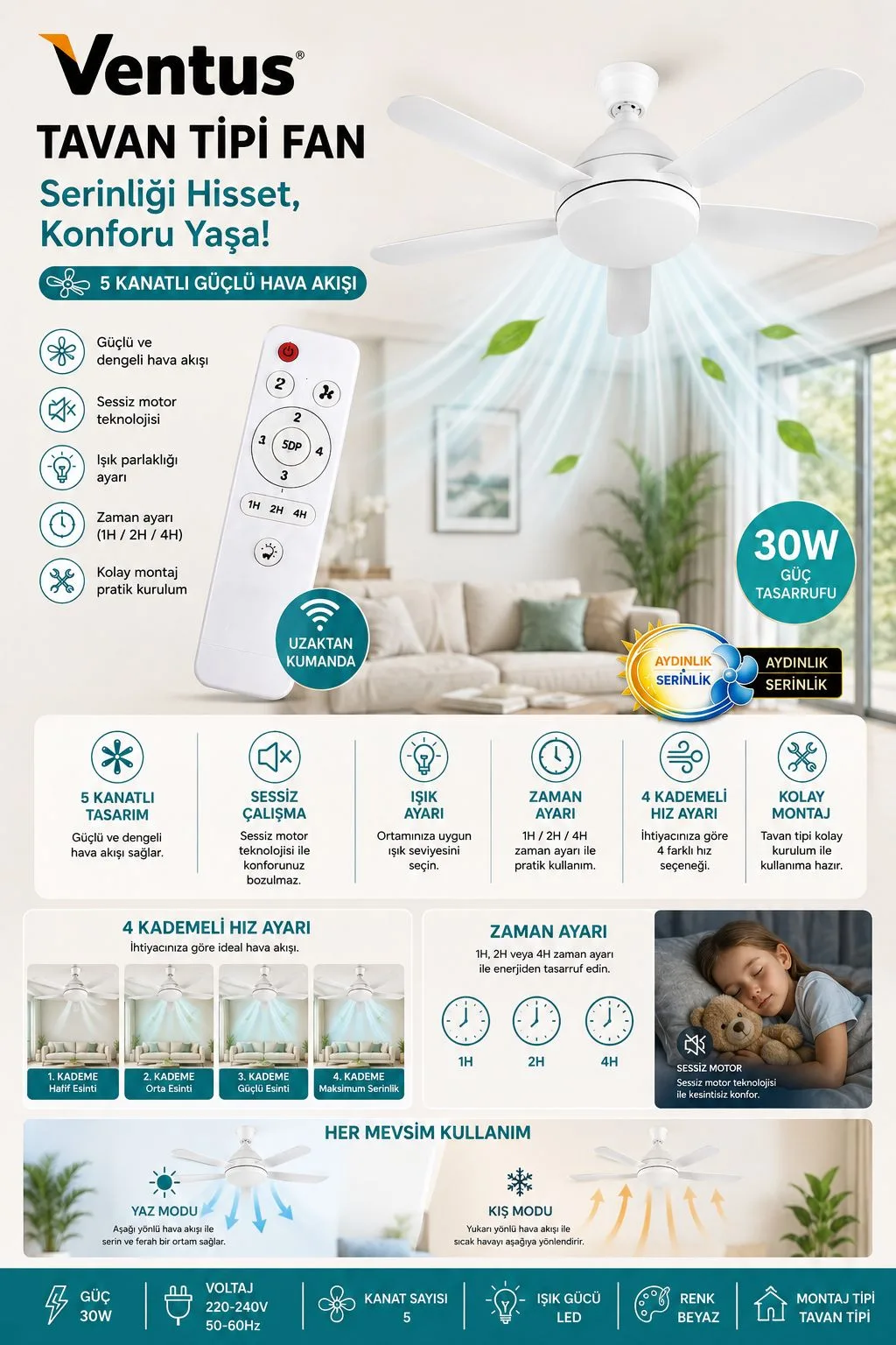Ventus Tavan Tipi Fan – Kumandalı, LED, 5 Kanat – ürün görseli 2