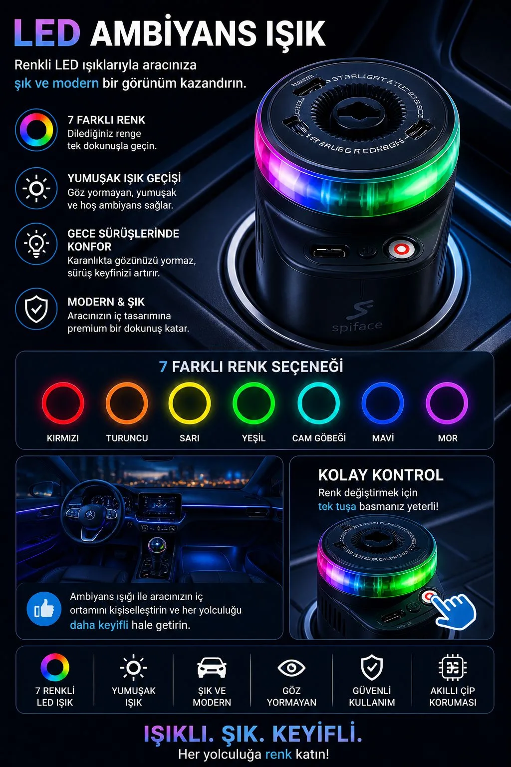 PD 30W Araç Şarj Cihazı – Type-C, RGB LED – ürün görseli 3