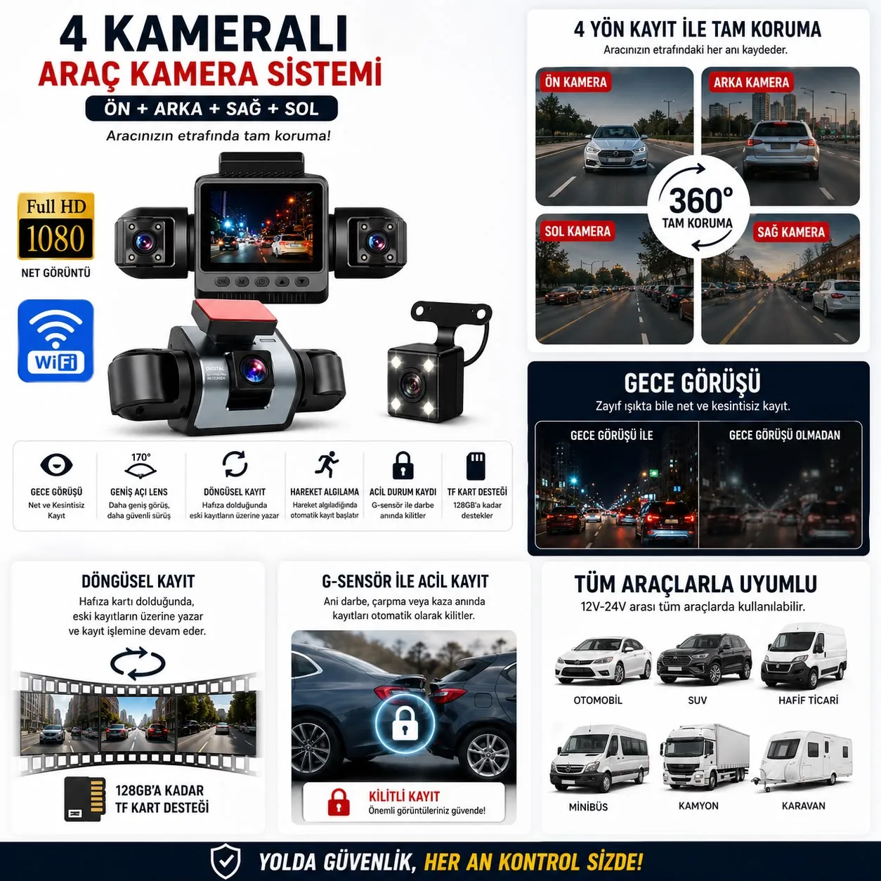 4 Kameralı Araç İçi Kamera – 1080P, WiFi, Gece Görüş – ürün görseli 5