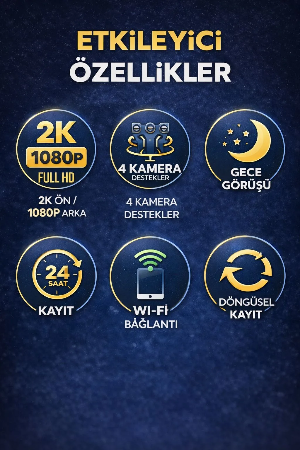 4 Kameralı Araç İçi Kamera – 1080P, WiFi, Gece Görüş – ürün görseli 11